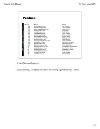 Elastic Web Mining                                                                    01 November 2009




                     Produce




             A list of the usual suspects


             Coincidentally, Ted helped me derive the scoring algorithm I used…hmm.




                                                                                                   32
 