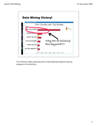 Elastic Web Mining                                                                   01 November 2009




                     Data Mining Victory!




             You all know about analyzing data to find important patterns that get
             managers all worked up…




                                                                                                    5
 