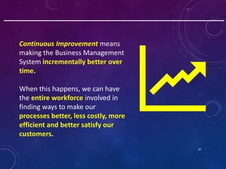 37
Continuous Improvement means
making the Business Management
System incrementally better over
time.
When this happens, w...