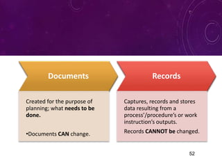 52
Documents
Created for the purpose of
planning; what needs to be
done.
•Documents CAN change.
Records
Captures, records ...