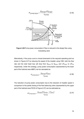 96
P
Flow
Qdesign
= 3.7 bar
Pump
Curve
System
curve
moves
Qactual
Required
operating
point
Power
consumed
Pdesign
A B
CD
pump
designPdesignQ
inputpumpW
h

, (2.35)
Figure 2.26 Pump power consumption if flow is reduced to the design flow using
modulating valve
Alternatively, if the pump curve is moved downward to the required operating point as
shown in Figure-2.27 by reducing the speed of the impeller using VSD, both the flow
rate and the total head loss will drop from Qactual to Qdesign and Pdesign to Pfinal
respectively. Under this strategy, pump power consumption (represented by the lower
part of the hatched area ABEF) can be calculated as:
pump
finalPdesignQ
inputpumpW
h

, (2.36)
The reduction of pump power consumption due to the reduction of impeller speed in
comparison to the partial closing of the flow balancing valve (represented by the upper
part of the hatched area FECD of Figure-2.27) can be estimated as:
 
pump
finalPdesignPdesignQ
inputpumpW
h

 ,
(2.37)
 