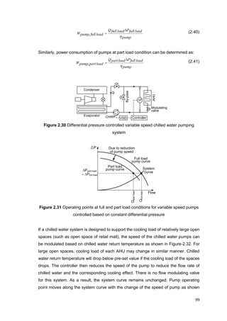 99
CHWP
By-pass
Condenser
Evaporator
AHU
Q
P
ControllerVSD
Modulating
valve
P
Flow
Ppart load
 Pfull load
Full load
pump curve
System
curve
Qfullload
Qpartload
Due to reduction
of pump speed
Part load
pump curve
pump
loadfullPloadfullQ
loadfullpumpW
h

,
(2.40)
Similarly, power consumption of pumps at part load condition can be determined as:
pump
loadfullPloadpartQ
loadpartpumpW
h

,
(2.41)
Figure 2.30 Differential pressure controlled variable speed chilled water pumping
system
Figure 2.31 Operating points at full and part load conditions for variable speed pumps
controlled based on constant differential pressure
If a chilled water system is designed to support the cooling load of relatively large open
spaces (such as open space of retail mall), the speed of the chilled water pumps can
be modulated based on chilled water return temperature as shown in Figure-2.32. For
large open spaces, cooling load of each AHU may change in similar manner. Chilled
water return temperature will drop below pre-set value if the cooling load of the spaces
drops. The controller then reduces the speed of the pump to reduce the flow rate of
chilled water and the corresponding cooling effect. There is no flow modulating valve
for this system. As a result, the system curve remains unchanged. Pump operating
point moves along the system curve with the change of the speed of pump as shown
 
