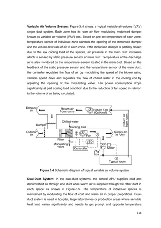 116
Outdoor
air
Exhaust
air
Filter
Cooling Coil
Chilled water
Return air
from rooms
Modulating
valve
Fan
Supply air
to room
Damper
Return Fan
(Optional)
Typical room
Returnair
fromroom
Controller
T
T P
VAV
box
Motor
VSD
Variable Air Volume System: Figure-3.4 shows a typical variable-air-volume (VAV)
single duct system. Each zone has its own air flow modulating motorised damper
known as variable air volume (VAV) box. Based on pre-set temperature of each zone,
temperature sensor of individual zone controls the opening of the motorised damper
and the volume flow rate of air to each zone. If the motorised damper is partially closed
due to the low cooling load of the spaces, air pressure in the main duct increases
which is sensed by static pressure sensor of main duct. Temperature of the discharge
air is also monitored by the temperature sensor located in the main duct. Based on the
feedback of the static pressure sensor and the temperature sensor of the main duct,
the controller regulates the flow of air by modulating the speed of the blower using
variable speed drive and regulates the flow of chilled water in the cooling coil by
adjusting the opening of the modulating valve. Fan power consumption drops
significantly at part cooling load condition due to the reduction of fan speed in relation
to the volume of air being circulated.
Figure 3.4 Schematic diagram of typical variable air volume system
Dual-Duct System: In the dual-duct systems, the central AHU supplies cold and
dehumidified air through one duct while warm air is supplied through the other duct in
each space as shown in Figure-3.5. The temperature of individual spaces is
maintained by modulating the flow of cold and warm air in proper proportions. Dual-
duct system is used in hospital, large laboratories or production areas where sensible
heat load varies significantly and needs to get prompt and opposite temperature
 