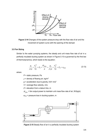 126
Flow ratePressuredrop
P1
Q1 Qm
Pm
Effect of
closing
damper
Effect of
opening
damper
1
2
Fan
Z1
Z2
Figure 3.14 Changes of the system pressure drop with the flow rate of air and the
movement of system curve with the opening of the damper
3.5 Fan Sizing
Similar to the water pumping systems, the steady and unit mass flow rate of air in a
perfectly insulated ducting system as shown in Figure-3.15 is governed by the first law
of thermodynamics, which leads to the equation:
loss
fan
eZ
g
V
g
P
g
W
Z
g
V
g
P
 2
2
2
2
2
1
2
1
1
1
22 

(3.13)
where
P = static pressure, Pa
 = density of flowing air, kg/m3
g = acceleration due to gravity, 9.81 m/s2
V = average flow velocity, m/s
Z = elevation from a datum line, m
fanW = fan output power to maintain unit mass flow rate of air, W/(kg/s)
eloss = pressure loss in ducting system, m
Figure 3.15 Steady flow of air in a perfectly insulated ducting system
 