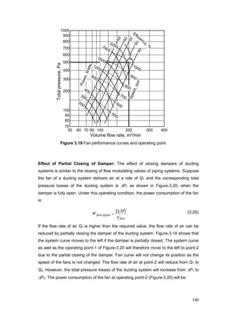 130
50 60 70 80 100 200 300 400
80
70
90
100
200
300
400
500
600
700
800
900
1000
200
300
400
1200
1600
2400
3200
40
50
55
60
62
500
600
700
800
900
1000
Speed,rpm
Efficiency, %
Volume flow rate, m3/min
Totalpressure,Pa
800
Power,Watts
A
Figure 3.19 Fan performance curves and operating point
Effect of Partial Closing of Damper: The effect of closing dampers of ducting
systems is similar to the closing of flow modulating valves of piping systems. Suppose
the fan of a ducting system delivers air at a rate of Q1 and the corresponding total
pressure losses of the ducting system is P1 as shown in Figure-3.20, when the
damper is fully open. Under this operating condition, the power consumption of the fan
is:
fan
inputfan
PQ
W
h
11
,

 (3.20)
If the flow rate of air Q1 is higher than the required value, the flow rate of air can be
reduced by partially closing the damper of the ducting system. Figure-3.14 shows that
the system curve moves to the left if the damper is partially closed. The system curve
as well as the operating point-1 of Figure-3.20 will therefore move to the left to point-2
due to the partial closing of the damper. Fan curve will not change its position as the
speed of the fans is not changed. The flow rate of air at point-2 will reduce from Q1 to
Q2. However, the total pressure losses of the ducting system will increase from P1 to
P2. The power consumption of the fan at operating point-2 (Figure-3.20) will be:
 