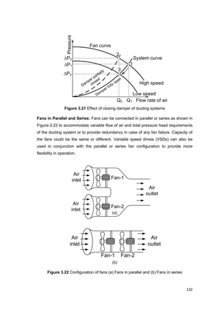 132
Flow rate of air
Pressure
Fan curve
System curve
Q1
P1
P2
Q2
P3
High speed
Low speedDamper fully open
Damper partially
closed
1
2
3
Air
inlet
Air
inlet
Air
outlet
Fan-1
Fan-2
Air
inlet
Air
outlet
Fan-1 Fan-2
Figure 3.21 Effect of closing damper of ducting systems
Fans in Parallel and Series: Fans can be connected in parallel or series as shown in
Figure-3.22 to accommodate variable flow of air and total pressure head requirements
of the ducting system or to provide redundancy in case of any fan failure. Capacity of
the fans could be the same or different. Variable speed drives (VSDs) can also be
used in conjunction with the parallel or series fan configuration to provide more
flexibility in operation.
(a)
(b)
Figure 3.22 Configuration of fans (a) Fans in parallel and (b) Fans in series
 