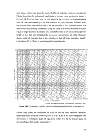 135
duct sizing, friction loss charts for ducts of different materials have been developed.
Friction loss chart for galvanized steel ducts of circular cross sections is shown in
Figure-3.24. Frictional head loss per unit length of the duct can be obtained directly
from the chart corresponding to the flow rate of air and duct diameter. Similarly, when
the frictional head loss and flow rate of air are specified, a duct diameter and air flow
velocity may conveniently be obtained using the chart. It is obvious from the chart that
if duct of larger diameter is selected for a specific flow rate of air, pressure loss per unit
length of the duct and consequently fan power consumption will drop. However,
ducting cost will increase due to the selection of duct of larger diameter. Usually,
friction loss of 1 to 2 Pa/m is used to select the duct diameter.
(Source: ASHRAE Handbook, Fundamentals Volume SI, 1997)
Figure 3.24 Friction loss chart for galvanized steel ducts of circular cross sections
Friction loss charts are developed for ducts of circular cross sections. However,
rectangular ducts are quite commonly used to fit the ducts in the confined spaces. The
dimensions of rectangular ducts of equivalent friction loss to the circular ducts as
shown in Figure-3.25 can be calculated by:
 