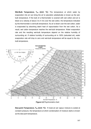 167
Wet-Bulb Temperature, Twb (Unit: o
C): The temperature at which water by
evaporation into air can bring the air to saturation adiabatically is known as the wet-
bulb temperature. If the bulb of a thermometer is covered with wet cotton and air is
blown at a velocity of about 2 to 4 m/s over the wet cotton, the temperature indicated
by the thermometer is wet-bulb temperature. As air is blown over the wet cotton, water
is evaporated by absorbing latent heat of vapourisation from the wet cotton. As a
result, wet cotton temperature reaches the wet-bulb temperature. Water evaporation
rate and the resulting wet-bulb temperature depend on the relative humidity of
surrounding air. If relative humidity of surrounding air is 100% (saturated air), water
evaporation rate will drop to zero and wet-bulb temperature will be equal to the dry-
bulb temperature.
Figure 4.2 Psychrometric chart
Dew-point Temperature, Tdp (Unit: o
C): If moist air (air vapour mixture) is cooled at
constant pressure, the temperature at which condensation of moisture starts is known
as the dew-point temperature.
 
