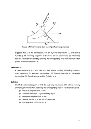 170
Tdb
Saturationline
h
Twb
v

Tdp

A
Figure 4.4 Psychrometric chart showing different property lines
Suppose that A is the intersection point of dry-bulb temperature Tdb and relative
humidity . All remaining properties of the moist air can conveniently be determined
from the Psychrometric chart by following the corresponding lines from the intersection
point A as shown in Figure 4.4.
Example 4.1
A room contains air at 1 atm, 25o
C and 60% relative humidity. Using Psychrometric
chart, determine (a) Wet-bulb temperature, (b) Absolute humidity, (c) Dew-point
temperature, (d) Specific volume and (e) Enthalpy of air.
Solution
Identify the intersection point of 25o
C dry-bulb temperature and 60% relative humidity
on the Psychrometric chart. Following the corresponding lines on Psychrometric chart:
(a) Wet bulb temperature = 19.5o
C
(b) Absolute humidity = 12 g moisture/kg dry air
(c) Dew-point temperature = 16.8o
C
(d) Specific volume of air = 0.861 m3
/kg dry air
(e) Enthalpy of air = 56 kJ/kg dry air
 