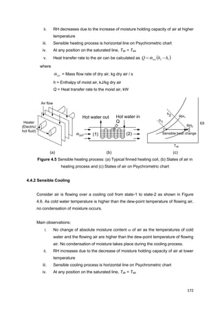 172
Air flow
Heater
(Electric/
hot fluid)
airm (1) (2)
Q
Hot water inHot water out
Sensible heat change
h1
h2 RH1
1 2

Tdb
RH2
ii. RH decreases due to the increase of moisture holding capacity of air at higher
temperature
iii. Sensible heating process is horizontal line on Psychrometric chart
iv. At any position on the saturated line, Tdb = Twb
v. Heat transfer rate to the air can be calculated as  12 hhmQ air  
where
airm = Mass flow rate of dry air, kg dry air / s
h = Enthalpy of moist air, kJ/kg dry air
Q = Heat transfer rate to the moist air, kW
(a) (b) (c)
Figure 4.5 Sensible heating process: (a) Typical finned heating coil, (b) States of air in
heating process and (c) States of air on Psychrometric chart
4.4.2 Sensible Cooling
Consider air is flowing over a cooling coil from state-1 to state-2 as shown in Figure
4.6. As cold water temperature is higher than the dew-point temperature of flowing air,
no condensation of moisture occurs.
Main observations:
i. No change of absolute moisture content  of air as the temperatures of cold
water and the flowing air are higher than the dew-point temperature of flowing
air. No condensation of moisture takes place during the cooling process.
ii. RH increases due to the decrease of moisture holding capacity of air at lower
temperature
iii. Sensible cooling process is horizontal line on Psychrometric chart
iv. At any position on the saturated line, Tdb = Twb
 
