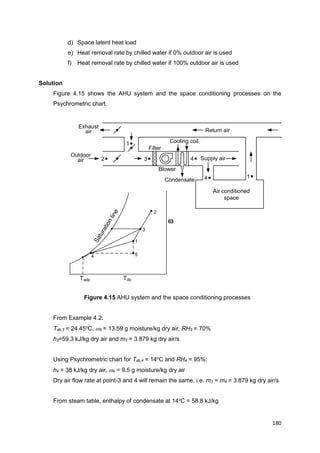 180
Cooling coil1
2 3
Air conditioned
space
Blower
Filter
Condensate
Return air
Outdoor
air
Exhaust
air
Supply air4
14
Tdb
Saturationline

1
2
3
4 5
Tadp
d) Space latent heat load
e) Heat removal rate by chilled water if 0% outdoor air is used
f) Heat removal rate by chilled water if 100% outdoor air is used
Solution
Figure 4.15 shows the AHU system and the space conditioning processes on the
Psychrometric chart.
Figure 4.15 AHU system and the space conditioning processes
From Example 4.2:
Tdb,3 = 24.45o
C, 3 = 13.59 g moisture/kg dry air, RH3 = 70%
h3=59.3 kJ/kg dry air and m3 = 3.879 kg dry air/s
Using Psychrometric chart for Tdb,4 = 14o
C and RH4 = 95%:
h4 = 38 kJ/kg dry air, 4 = 9.5 g moisture/kg dry air
Dry air flow rate at point-3 and 4 will remain the same, i.e. m3 = m4 = 3.879 kg dry air/s
From steam table, enthalpy of condensate at 14o
C = 58.8 kJ/kg
 