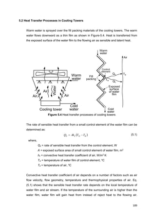 189
Cooling tower
Air Air
Air
Water
Warm
water
Cold
water
Air
Warm
water
Cold
water
Fill
packing
Qs
QL
Tw
Ta
Control
element
Exposed
surface
of water
film
5.2 Heat Transfer Processes in Cooling Towers
Warm water is sprayed over the fill packing materials of the cooling towers. The warm
water flows downward as a thin film as shown in Figure-5.4. Heat is transferred from
the exposed surface of the water film to the flowing air as sensible and latent heat.
Figure 5.4 Heat transfer processes of cooling towers
The rate of sensible heat transfer from a small control element of the water film can be
determined as:
 awcs TTAhQ  (5.1)
where,
Qs = rate of sensible heat transfer from the control element, W
A = exposed surface area of small control element of water film, m2
hc = convective heat transfer coefficient of air, W/m2
K
Tw = temperature of water film of control element, o
C
Ta = temperature of air, o
C
Convective heat transfer coefficient of air depends on a number of factors such as air
flow velocity, flow geometry, temperature and thermophysical properties of air. Eq.
(5.1) shows that the sensible heat transfer rate depends on the local temperature of
water film and air stream. If the temperature of the surrounding air is higher than the
water film, water film will gain heat from instead of reject heat to the flowing air.
 