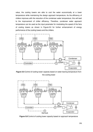 196
Condenser
Evaporator
Cooling
tower-1
CDWP
Cooling
tower-2
Cooling
tower-3
T
VSD VSD VSD
Controller
T
Wet bulb
Condenser
Evaporator
Cooling
tower-1
CDWP
Cooling
tower-2
Cooling
tower-3
T
VSD VSD VSD
Controller
value, the cooling towers are able to cool the water economically at a lower
temperature while maintaining the design approach temperature. As the efficiency of
chillers improves with the reduction of the condenser water temperature, this will lead
to the improvement of chiller efficiency. Therefore, condenser water approach
temperature can be used as the input parameter for modulating the speed of the fans
of cooling towers as shown in Figure-5.6 for further enhancement of energy
performance of the cooling towers and the chillers.
Figure 5.5 Control of cooling tower capacity based on water leaving temperature from
the cooling tower
Figure 5.6 Control of cooling tower capacity based on approach temperature
 