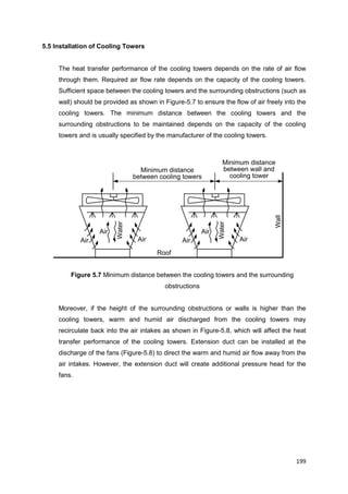 199
Air Air
Air
Water
Air Air
Air
Water
Minimum distance
between wall and
cooling tower
Minimum distance
between cooling towers
Wall
Roof
5.5 Installation of Cooling Towers
The heat transfer performance of the cooling towers depends on the rate of air flow
through them. Required air flow rate depends on the capacity of the cooling towers.
Sufficient space between the cooling towers and the surrounding obstructions (such as
wall) should be provided as shown in Figure-5.7 to ensure the flow of air freely into the
cooling towers. The minimum distance between the cooling towers and the
surrounding obstructions to be maintained depends on the capacity of the cooling
towers and is usually specified by the manufacturer of the cooling towers.
Figure 5.7 Minimum distance between the cooling towers and the surrounding
obstructions
Moreover, if the height of the surrounding obstructions or walls is higher than the
cooling towers, warm and humid air discharged from the cooling towers may
recirculate back into the air intakes as shown in Figure-5.8, which will affect the heat
transfer performance of the cooling towers. Extension duct can be installed at the
discharge of the fans (Figure-5.8) to direct the warm and humid air flow away from the
air intakes. However, the extension duct will create additional pressure head for the
fans.
 