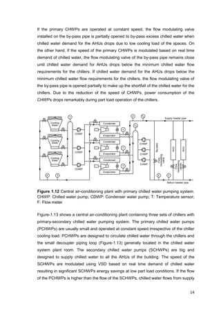 14
T
F T
Cooling
tower
Cooling
tower
Cooling
tower
Condenser
Condenser
Condenser
Evaporator
Evaporator
Evaporator
AHU
CDWP
CDWP
CDWP
CHWP
CHWP
CHWP
F
By-pass
F T
AHU
T
T
T
TR
Flow
modulating
valve
Flow
modulating
valves
Supply header pipe
Return header pipe
TS
If the primary CHWPs are operated at constant speed, the flow modulating valve
installed on the by-pass pipe is partially opened to by-pass excess chilled water when
chilled water demand for the AHUs drops due to low cooling load of the spaces. On
the other hand, if the speed of the primary CHWPs is modulated based on real time
demand of chilled water, the flow modulating valve of the by-pass pipe remains close
until chilled water demand for AHUs drops below the minimum chilled water flow
requirements for the chillers. If chilled water demand for the AHUs drops below the
minimum chilled water flow requirements for the chillers, the flow modulating valve of
the by-pass pipe is opened partially to make up the shortfall of the chilled water for the
chillers. Due to the reduction of the speed of CHWPs, power consumption of the
CHWPs drops remarkably during part load operation of the chillers.
Figure 1.12 Central air-conditioning plant with primary chilled water pumping system.
CHWP: Chilled water pump; CDWP: Condenser water pump; T: Temperature sensor;
F: Flow meter.
Figure-1.13 shows a central air-conditioning plant containing three sets of chillers with
primary-secondary chilled water pumping system. The primary chilled water pumps
(PCHWPs) are usually small and operated at constant speed irrespective of the chiller
cooling load. PCHWPs are designed to circulate chilled water through the chillers and
the small decoupler piping loop (Figure-1.13) generally located in the chilled water
system plant room. The secondary chilled water pumps (SCHWPs) are big and
designed to supply chilled water to all the AHUs of the building. The speed of the
SCHWPs are modulated using VSD based on real time demand of chilled water
resulting in significant SCHWPs energy savings at low part load conditions. If the flow
of the PCHWPs is higher than the flow of the SCHWPs, chilled water flows from supply
 