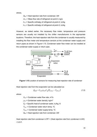 18
Compressor
Evaporator
Condenser
Expansion
valve
Motor
Tcw,s Vcw
Tcw,r
To & from
cooling
towers
To &
from
AHUs
1
2
3
4
where,
Qcd = Heat rejection rate from condenser, kW
mr,3 = Mass flow rate of refrigerant at point-3, kg/s
hr,2 = Specific enthalpy of refrigerant at point-2, kJ/kg
hr,3 = Specific enthalpy of refrigerant at point-3, kJ/kg
However, as stated earlier, the necessary flow meter, temperature and pressure
sensors are usually not installed by the chiller manufacturers in the appropriate
locations. Therefore, the heat rejection rate from the condenser is usually measured by
installing the flow meter and temperature sensors at the condenser water supply and
return pipes as shown in Figure-1.15. Condenser water flow meter can be installed at
the condenser water supply or return pipe.
Figure 1.15 Location of sensors for measuring heat rejection rate of condenser
Heat rejection rate from the evaporator can be calculated as:
 scw,Trcw,TpCcwcwVcdQ   (1.5)
where
Vcw = Condenser water flow rate, m3
/s
cw = Condenser water density, kg/m3
Cp = Specific heat of condenser water, kJ/kg. K
Tcw,r = Condenser water return temp, o
C
Tcw,s = Condenser water supply temp, o
C
Qcd = Heat rejection rate from condenser, kW
Heat rejection rate from condenser in RT = (Heat rejection rate from condenser in kW)
/ 3.517.
 