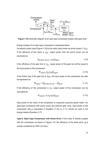 21
Motor
Gear
box
Compressor
Winput
hm
Motor input
power: Qinput
(1-hm)Qinput
hmQinput
hghmQinput
Compressor
output
hghc
Figure 1.18 Schematic diagram of an open-type compressor system with gear drive
Energy analysis of an open-type compressor is presented below:
Let electric power input (Figure-1.18) to the motor (also known as prime mover) = Qinput
If the efficiency of the motor is mh , output power from the prime mover can be
expressed as
inputQmmoverprimeQ h (1.9)
If the efficiency of the gear box is gh , output power of the gear box will be equal to
the input power to the compressor:
inputmginput QW hh (1.10)
If the friction loss of the gear box is Qgear, the input power to the compressor can also
be expressed as:
gearmoverprimeinput QQW  (1.11)
If the efficiency of the compressor is ch , output power of the compressor can be
calculated as:
inputQmgcoutputW hhh (1.12)
Input power to the motor of the compressor is measured using the power meter. For
open-type compressor with prime mover and external gear drive, input power to the
compressor (Winput) expressed in Equation (1.10) or (1.11) should be used in the
energy balance Equation (1.7).
Type-2: Open-Type Compressor with Direct Drive: If the motor is directly coupled
with the compressor as shown in Figure-1.19, the efficiency of the direct drive th is
usually considered as 100% (no loss).
 
