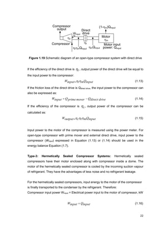 22
Direct
drive
Compressor
Winput
Motor
hm
Motor input
power: Qinput
(1-hm)Qinput
hmQinput
ht
hthmQinput
Compressor
output
hc
Figure 1.19 Schematic diagram of an open-type compressor system with direct drive
If the efficiency of the direct drive is th , output power of the direct drive will be equal to
the input power to the compressor:
inputQmtinputW hh (1.13)
If the friction loss of the direct drive is Qdirect drive, the input power to the compressor can
also be expressed as:
drivedirectQmoverprimeQinputW  (1.14)
If the efficiency of the compressor is ch , output power of the compressor can be
calculated as:
inputQmtcoutputW hhh (1.15)
Input power to the motor of the compressor is measured using the power meter. For
open-type compressor with prime mover and external direct drive, input power to the
compressor (Winput) expressed in Equation (1.13) or (1.14) should be used in the
energy balance Equation (1.7).
Type-3: Hermetically Sealed Compressor Systems: Hermetically sealed
compressors have their motor enclosed along with compressor inside a dome. The
motor of the hermetically sealed compressor is cooled by the incoming suction vapour
of refrigerant. They have the advantages of less noise and no refrigerant leakage.
For the hermetically sealed compressors, input energy to the motor of the compressor
is finally transported to the condenser by the refrigerant. Therefore:
Compressor input power Winput = Electrical power input to the motor of compressor, kW
inputQinputW  (1.16)
 