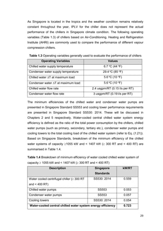 29
As Singapore is located in the tropics and the weather condition remains relatively
constant throughout the year, IPLV for the chiller does not represent the actual
performance of the chillers in Singapore climate condition. The following operating
variables (Table 1.3) of chillers based on Air-Conditioning, Heating and Refrigeration
Institute (AHRI) are commonly used to compare the performance of different vapour
compression chillers.
Table 1.3 Operating variables generally used to evaluate the performance of chillers
Operating Variables Values
Chilled water supply temperature 6.7 o
C (44 o
F)
Condenser water supply temperature 29.4 o
C (85 o
F)
Chilled water T at maximum load 5.6 o
C (10 o
F)
Condenser water T at maximum load 5.6 o
C (10 o
F)
Chilled water flow rate 2.4 usgpm/RT (0.15 l/s per RT)
Condenser water flow rate 3 usgpm/RT (0.19 l/s per RT)
The minimum efficiencies of the chilled water and condenser water pumps are
presented in Singapore Standard SS553 and cooling tower performance requirements
are presented in Singapore Standard SS530: 2014. These will be discussed in
Chapters 2 and 5 respectively. Water-cooled central chilled water system energy
efficiency is defined as the ratio of the total power consumption by the chillers, chilled
water pumps (such as primary, secondary, tertiary etc.), condenser water pumps and
cooling towers to the total cooling load of the chilled water system (refer to Eq. (1.21)).
Based on Singapore Standards, breakdown of the minimum efficiency of the chilled
water systems of capacity 1055 kW and < 1407 kW ( 300 RT and < 400 RT) are
summarised in Table 1.4.
Table 1.4 Breakdown of minimum efficiency of water cooled chilled water system of
capacity  1055 kW and < 1407 kW ( 300 RT and < 400 RT)
Description Singapore
Standards
kW/RT
Water cooled centrifugal chiller ( 300 RT
and < 400 RT)
SS530: 2014 0.559
Chilled water pumps SS553 0.053
Condenser water pumps SS553 0.057
Cooling towers SS530: 2014 0.054
Water-cooled central chilled water system energy efficiency 0.723
 