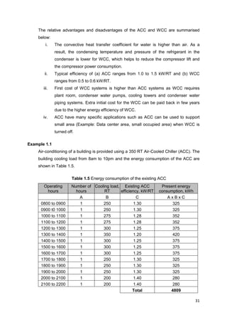 31
The relative advantages and disadvantages of the ACC and WCC are summarised
below:
i. The convective heat transfer coefficient for water is higher than air. As a
result, the condensing temperature and pressure of the refrigerant in the
condenser is lower for WCC, which helps to reduce the compressor lift and
the compressor power consumption.
ii. Typical efficiency of (a) ACC ranges from 1.0 to 1.5 kW/RT and (b) WCC
ranges from 0.5 to 0.6 kW/RT.
iii. First cost of WCC systems is higher than ACC systems as WCC requires
plant room, condenser water pumps, cooling towers and condenser water
piping systems. Extra initial cost for the WCC can be paid back in few years
due to the higher energy efficiency of WCC.
iv. ACC have many specific applications such as ACC can be used to support
small area (Example: Data center area, small occupied area) when WCC is
turned off.
Example 1.1
Air-conditioning of a building is provided using a 350 RT Air-Cooled Chiller (ACC). The
building cooling load from 8am to 10pm and the energy consumption of the ACC are
shown in Table 1.5.
Table 1.5 Energy consumption of the existing ACC
Operating
hours
Number of
hours
Cooling load,
RT
Existing ACC
efficiency, kW/RT
Present energy
consumption, kWh
A B C A x B x C
0800 to 0900 1 250 1.30 325
0900 t0 1000 1 250 1.30 325
1000 to 1100 1 275 1.28 352
1100 to 1200 1 275 1.28 352
1200 to 1300 1 300 1.25 375
1300 to 1400 1 350 1.20 420
1400 to 1500 1 300 1.25 375
1500 to 1600 1 300 1.25 375
1600 to 1700 1 300 1.25 375
1700 to 1800 1 250 1.30 325
1800 to 1900 1 250 1.30 325
1900 to 2000 1 250 1.30 325
2000 to 2100 1 200 1.40 280
2100 to 2200 1 200 1.40 280
Total 4809
 