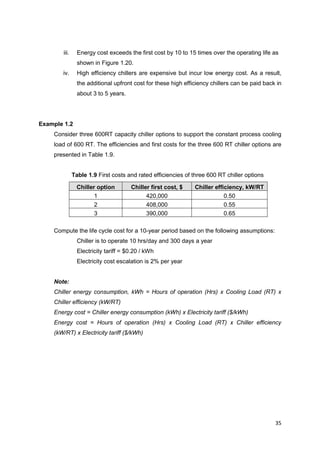 35
iii. Energy cost exceeds the first cost by 10 to 15 times over the operating life as
shown in Figure 1.20.
iv. High efficiency chillers are expensive but incur low energy cost. As a result,
the additional upfront cost for these high efficiency chillers can be paid back in
about 3 to 5 years.
Example 1.2
Consider three 600RT capacity chiller options to support the constant process cooling
load of 600 RT. The efficiencies and first costs for the three 600 RT chiller options are
presented in Table 1.9.
Table 1.9 First costs and rated efficiencies of three 600 RT chiller options
Chiller option Chiller first cost, $ Chiller efficiency, kW/RT
1 420,000 0.50
2 408,000 0.55
3 390,000 0.65
Compute the life cycle cost for a 10-year period based on the following assumptions:
Chiller is to operate 10 hrs/day and 300 days a year
Electricity tariff = $0.20 / kWh
Electricity cost escalation is 2% per year
Note:
Chiller energy consumption, kWh = Hours of operation (Hrs) x Cooling Load (RT) x
Chiller efficiency (kW/RT)
Energy cost = Chiller energy consumption (kWh) x Electricity tariff ($/kWh)
Energy cost = Hours of operation (Hrs) x Cooling Load (RT) x Chiller efficiency
(kW/RT) x Electricity tariff ($/kWh)
 