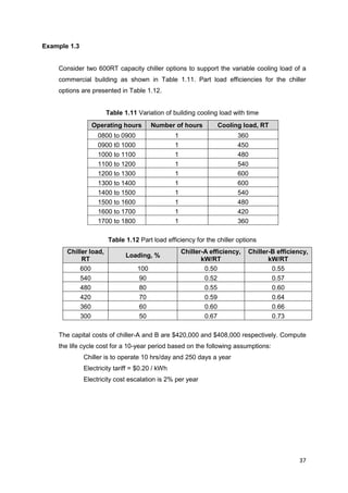 37
Example 1.3
Consider two 600RT capacity chiller options to support the variable cooling load of a
commercial building as shown in Table 1.11. Part load efficiencies for the chiller
options are presented in Table 1.12.
Table 1.11 Variation of building cooling load with time
Operating hours Number of hours Cooling load, RT
0800 to 0900 1 360
0900 t0 1000 1 450
1000 to 1100 1 480
1100 to 1200 1 540
1200 to 1300 1 600
1300 to 1400 1 600
1400 to 1500 1 540
1500 to 1600 1 480
1600 to 1700 1 420
1700 to 1800 1 360
Table 1.12 Part load efficiency for the chiller options
Chiller load,
RT
Loading, %
Chiller-A efficiency,
kW/RT
Chiller-B efficiency,
kW/RT
600 100 0.50 0.55
540 90 0.52 0.57
480 80 0.55 0.60
420 70 0.59 0.64
360 60 0.60 0.66
300 50 0.67 0.73
The capital costs of chiller-A and B are $420,000 and $408,000 respectively. Compute
the life cycle cost for a 10-year period based on the following assumptions:
Chiller is to operate 10 hrs/day and 250 days a year
Electricity tariff = $0.20 / kWh
Electricity cost escalation is 2% per year
 