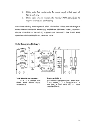 52
T
F T
Cooling
tower
Cooling
tower
Cooling
tower
Condenser
Condenser
Condenser
Evaporator
Evaporator
Evaporator
AHU
CDWP
CDWP
CDWP
CHWP
CHWP
CHWP
F T
By-pass
F T
AHU
T1
T2
T3
T4
Flow
control
valve
Flow
control
valves
ii. Chilled water flow requirements: To ensure enough chilled water will
flow to each AHU
iii. Chilled water set-point requirements: To ensure AHUs can provide the
required sensible and latent cooling
Since chiller capacity and compressor power consumption change with the change of
chilled water and condenser water supply temperature, compressor power (kW) should
also be considered for sequencing to protect the compressor. Few chilled water
system sequencing strategies are presented below:
Chiller Sequencing Strategy-1:
Start another one chiller if:
T1, T2 or T3 is greater than
chilled water pre-set supply
temperature.
Stop one chiller if:
T (difference between chilled water return
T4 and supply T1, T2 or T3 temperature) is
less than a fixed value (0.5 for equal
capacity chillers).
 