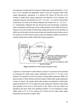 56
Specific enthalpy
Evaporator
Condenser
Expansion
valve
Compressor
Reduction of differential pressure
due to increase of chilled water
supply temperature and
evaporating pressure
Pressure
Refrigeration effect
Refrigeration effect
Increase of refrigeration effect
Increase in
chilled water
temperature
1
2
3
4
4'
1'
2'
the evaporator increases with the increase of chilled water supply temperature. 1-2-3-4
and 1’-2’-3-4’ represent the refrigeration cycles for low and increased chilled water
supply temperatures, respectively. It is obvious from Figure-1.25 that due to the
increase of chilled water supply temperature, the difference of the condenser and
evaporator pressures will decrease from (P2 – P1) to (P2’ – P1’) and the cooling effect
produced per unit mass of the flowing refrigerant will increase from (h1 – h4) to (h1’ –
h4’). Consequently, refrigerant flow rate through the cycle will decrease; compressor
power consumption will decrease and the energy efficiency of the chiller will improve.
However, due to the increase of chilled water supply temperature, the air handling unit
(AHU) may not be able to provide required latent and sensible cooling. Surface area of
the cooling coil of AHU should be large enough and designed carefully to provide the
required cooling with the higher chilled water supply temperature.
Figure 1.25 Effect of chilled water temperature reset
In general, an improvement in chiller efficiency of about 1 to 2 percent can be achieved
by increasing the chilled water supply temperature by 0.6 o
C (1 o
F) due to the
reduction of compressor lift and the increase of cooling effect [Jayamaha, 2006]. The
typical variation of chiller efficiency with the change of chilled water supply temperature
is shown in Figure-1.26. Usually, chilled water systems are designed for chilled water
supply temperature of 6.7 o
C to support the peak cooling load. However, peak cooling
load generally occurs only for short period of time. Most of the time chillers are
operated at part load. Under such operating conditions, it is not necessary to supply
chilled water at 6.7 o
C to the cooling coil of AHUs and the chilled water supply
temperature can be reset to a higher value.
 