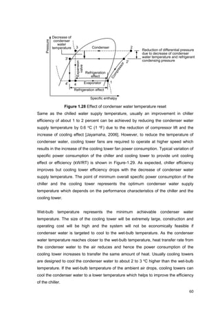 60
Specific enthalpy
Evaporator
Condenser
Expansion
valve
Compressor
Pressure
Refrigeration
effect
Reduction of differential pressure
due to decrease of condenser
water temperature and refrigerant
condensing pressure
Decrease of
condenser
water
temperature
Refrigeration effect
1
23
4
2'
3'
4'
Figure 1.28 Effect of condenser water temperature reset
Same as the chilled water supply temperature, usually an improvement in chiller
efficiency of about 1 to 2 percent can be achieved by reducing the condenser water
supply temperature by 0.6 o
C (1 o
F) due to the reduction of compressor lift and the
increase of cooling effect [Jayamaha, 2006]. However, to reduce the temperature of
condenser water, cooling tower fans are required to operate at higher speed which
results in the increase of the cooling tower fan power consumption. Typical variation of
specific power consumption of the chiller and cooling tower to provide unit cooling
effect or efficiency (kW/RT) is shown in Figure-1.29. As expected, chiller efficiency
improves but cooling tower efficiency drops with the decrease of condenser water
supply temperature. The point of minimum overall specific power consumption of the
chiller and the cooling tower represents the optimum condenser water supply
temperature which depends on the performance characteristics of the chiller and the
cooling tower.
Wet-bulb temperature represents the minimum achievable condenser water
temperature. The size of the cooling tower will be extremely large, construction and
operating cost will be high and the system will not be economically feasible if
condenser water is targeted to cool to the wet-bulb temperature. As the condenser
water temperature reaches closer to the wet-bulb temperature, heat transfer rate from
the condenser water to the air reduces and hence the power consumption of the
cooling tower increases to transfer the same amount of heat. Usually cooling towers
are designed to cool the condenser water to about 2 to 3 o
C higher than the wet-bulb
temperature. If the wet-bulb temperature of the ambient air drops, cooling towers can
cool the condenser water to a lower temperature which helps to improve the efficiency
of the chiller.
 