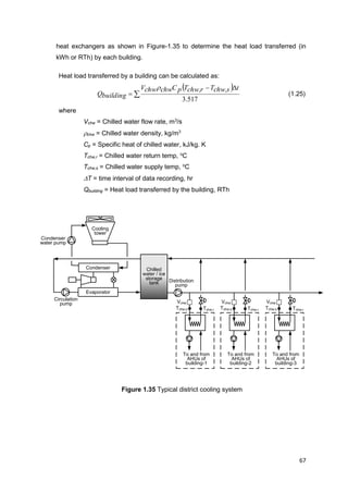 67
Condenser
Evaporator
Cooling
tower
Circulation
pump
Chilled
water / ice
storage
tank
Condenser
water pump
Tchw,s Tchw,r
Vchw
To and from
AHUs of
building-1
Distribution
pump
Tchw,s Tchw,r
Vchw
To and from
AHUs of
building-2
Tchw,s Tchw,r
Vchw
To and from
AHUs of
building-3
heat exchangers as shown in Figure-1.35 to determine the heat load transferred (in
kWh or RTh) by each building.
Heat load transferred by a building can be calculated as:
 



517.3
tschw,Trchw,TpCchwchwV
buildingQ

(1.25)
where
Vchw = Chilled water flow rate, m3
/s
chw = Chilled water density, kg/m3
Cp = Specific heat of chilled water, kJ/kg. K
Tchw,r = Chilled water return temp, o
C
Tchw,s = Chilled water supply temp, o
C
T = time interval of data recording, hr
Qbuilding = Heat load transferred by the building, RTh
Figure 1.35 Typical district cooling system
 