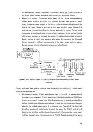 69
Chilled
water pump
By-pass
Condenser
Evaporator
Cooling
tower
AHU-1
AHU-2
AHU-3
Condenser
water pump
Chiller Balancing
valve
Heightof
open
section
Common supply header pipe
Common return
header pipe
frictional losses caused by different components within the closed loops such
as pipes, bends, valves, strainers, heat exchangers and other fittings.
ii. Open loop system: Condenser water loops of the central air-conditioning
chilled water systems are open loop systems. In open loop systems, water
flows through an open section of the piping systems instead of flowing entirely
inside the pipes. Water is sprayed in the open cooling tower (Figure-2.1)
which is the open section of the condenser water piping system. Pumps need
to develop an additional static pressure head equivalent to the vertical height
of the open sections to circulate the water. In addition to the static pressure
head, pumps of open loop systems also need to overcome the frictional
losses caused by different components of the open loops such as pipes,
bends, valves, strainers, heat exchangers and other fittings.
Figure-2.1 Closed and open loop piping of central air-conditioning chilled water
systems
Closed and open loop piping systems used in central air-conditioning chilled water
systems are designed as:
i. Direct return system: Chilled water loop shown in Figure-2.1 is an example of
the direct return system. Chilled water is supplied to the individual AHU from
the common supply header pipe. After flowing through the cooling coils of the
AHUs, chilled water directly returns back through the common return header
pipe to the chilled water pump. It is obvious from Figure-2.1 that the total
travelling lengths of chilled water through the pipes for AHU-1 and AHU-3
become the shortest and the longest respectively. Consequently, more water
will flow through AHU-1 in comparison to AHU-3 if cooling coils of the same
 