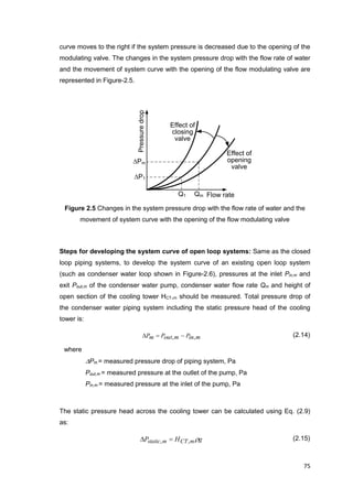75
Flow rate
Pressuredrop
P1
Q1 Qm
Pm
Effect of
closing
valve
Effect of
opening
valve
curve moves to the right if the system pressure is decreased due to the opening of the
modulating valve. The changes in the system pressure drop with the flow rate of water
and the movement of system curve with the opening of the flow modulating valve are
represented in Figure-2.5.
Figure 2.5 Changes in the system pressure drop with the flow rate of water and the
movement of system curve with the opening of the flow modulating valve
Steps for developing the system curve of open loop systems: Same as the closed
loop piping systems, to develop the system curve of an existing open loop system
(such as condenser water loop shown in Figure-2.6), pressures at the inlet Pin,m and
exit Pout,m of the condenser water pump, condenser water flow rate Qm and height of
open section of the cooling tower HCT,m should be measured. Total pressure drop of
the condenser water piping system including the static pressure head of the cooling
tower is:
minPmoutPmP ,,  (2.14)
where
Pm = measured pressure drop of piping system, Pa
Pout,m = measured pressure at the outlet of the pump, Pa
Pin,m = measured pressure at the inlet of the pump, Pa
The static pressure head across the cooling tower can be calculated using Eq. (2.9)
as:
gHP mCTmstatic ,,  (2.15)
 