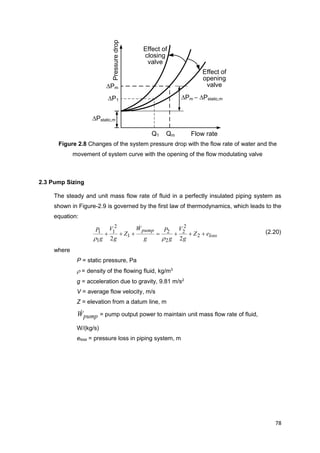 78
Flow rate
PressuredropPstatic,m
Pm
Qm
Pm  Pstatic,m
Q1
P1
Effect of
closing
valve
Effect of
opening
valve
Figure 2.8 Changes of the system pressure drop with the flow rate of water and the
movement of system curve with the opening of the flow modulating valve
2.3 Pump Sizing
The steady and unit mass flow rate of fluid in a perfectly insulated piping system as
shown in Figure-2.9 is governed by the first law of thermodynamics, which leads to the
equation:
loss
pump
eZ
g
V
g
P
g
W
Z
g
V
g
P
 2
2
2
2
2
1
2
1
1
1
22 

(2.20)
where
P = static pressure, Pa
 = density of the flowing fluid, kg/m3
g = acceleration due to gravity, 9.81 m/s2
V = average flow velocity, m/s
Z = elevation from a datum line, m
pumpW = pump output power to maintain unit mass flow rate of fluid,
W/(kg/s)
eloss = pressure loss in piping system, m
 