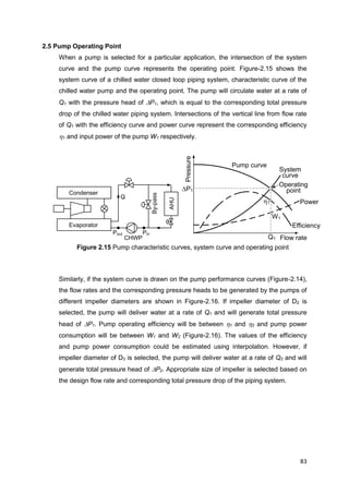 83
CHWP
By-pass
Condenser
Evaporator
AHU
PinPout
Q
Flow rate
Pressure
Pump curve
System
curve
Q1
P1
Operating
point
Power
Efficiency
W1
h1
2.5 Pump Operating Point
When a pump is selected for a particular application, the intersection of the system
curve and the pump curve represents the operating point. Figure-2.15 shows the
system curve of a chilled water closed loop piping system, characteristic curve of the
chilled water pump and the operating point. The pump will circulate water at a rate of
Q1 with the pressure head of P1, which is equal to the corresponding total pressure
drop of the chilled water piping system. Intersections of the vertical line from flow rate
of Q1 with the efficiency curve and power curve represent the corresponding efficiency
h1 and input power of the pump W1 respectively.
Figure 2.15 Pump characteristic curves, system curve and operating point
Similarly, if the system curve is drawn on the pump performance curves (Figure-2.14),
the flow rates and the corresponding pressure heads to be generated by the pumps of
different impeller diameters are shown in Figure-2.16. If impeller diameter of D2 is
selected, the pump will deliver water at a rate of Q1 and will generate total pressure
head of P1. Pump operating efficiency will be between h1 and h2 and pump power
consumption will be between W1 and W2 (Figure-2.16). The values of the efficiency
and pump power consumption could be estimated using interpolation. However, if
impeller diameter of D3 is selected, the pump will deliver water at a rate of Q2 and will
generate total pressure head of P2. Appropriate size of impeller is selected based on
the design flow rate and corresponding total pressure drop of the piping system.
 