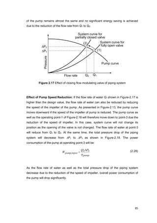 85
Flow rate
Pressure
Pump curve
System curve for
fully open valve
Q1
P1
P2
Q2
System curve for
partially closed valve
(1)
(2)
of the pump remains almost the same and no significant energy saving is achieved
due to the reduction of the flow rate from Q1 to Q2.
Figure 2.17 Effect of closing flow modulating valve of piping system
Effect of Pump Speed Reduction: If the flow rate of water Q1 shown in Figure-2.17 is
higher than the design value, the flow rate of water can also be reduced by reducing
the speed of the impeller of the pump. As presented in Figure-2.13, the pump curve
moves downward if the speed of the impeller of pump is reduced. The pump curve as
well as the operating point-1 of Figure-2.18 will therefore move down to point-3 due the
reduction of the speed of impeller. In this case, system curve will not change its
position as the opening of the valve is not changed. The flow rate of water at point-3
will reduce from Q1 to Q2. At the same time, the total pressure drop of the piping
system will decrease from P1 to P3 as shown in Figure-2.18. The power
consumption of the pump at operating point-3 will be:
pump
inputpump
PQ
W
h
32
,

 (2.28)
As the flow rate of water as well as the total pressure drop of the piping system
decrease due to the reduction of the speed of impeller, overall power consumption of
the pump will drop significantly.
 