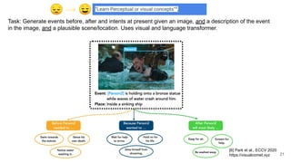 “Learn Perceptual or visual concepts”4
,
😔 → 😌
[6] Park et al., ECCV 2020
https://visualcomet.xyz
Task: Generate events before, after and intents at present given an image, and a description of the event
in the image, and a plausible scene/location. Uses visual and language transformer.
21
 