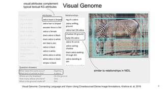 Visual Genome
Visual Genome: Connecting Language and Vision Using Crowdsourced Dense Image Annotations, Krishna et. al, 2016
similar to relationships in NEIL
visual attributes complement
typical textual KG attributes
4
 