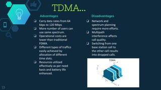 TDMA...
Advantages
❏ Carry data rates from 64
kbps to 120 Mbps
❏ More number of users can
use same spectrum.
❏ Operational costs are
lower than traditional
FDMA.
❏ Different types of traffics
easily achieved by
allocation of different
time slots.
❏ Resources utilized
effectively as per need
basis and battery life
enhanced.
Disadvantages
❏ Network and
spectrum planning
require more efforts.
❏ Multipath
interference affects
call quality.
❏ Switching from one
base station cell to
the other cell results
into dropped calls.
13
 