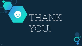 THANK
YOU!
15
 