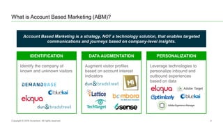 4
What is Account Based Marketing (ABM)?
Copyright © 2016 Accenture All rights reserved.
Account Based Marketing is a strategy, NOT a technology solution, that enables targeted
communications and journeys based on company-level insights.
Identify the company of
known and unknown visitors
Augment visitor profiles
based on account interest
indicators
IDENTIFICATION DATA AUGMENTATION
Leverage technologies to
personalize inbound and
outbound experiences
based on data
PERSONALIZATION
 