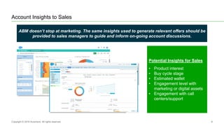 8
Account Insights to Sales
Copyright © 2016 Accenture All rights reserved.
ABM doesn’t stop at marketing. The same insights used to generate relevant offers should be
provided to sales managers to guide and inform on-going account discussions.
Potential Insights for Sales
• Product interest
• Buy cycle stage
• Estimated wallet
• Engagement level with
marketing or digital assets
• Engagement with call
centers/support
 
