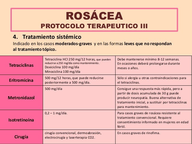 ROSÃCEA
PROTOCOLO TERAPEUTICO III
4. Tratamiento sistémico
Indicado en los casos moderados-graves y en las formas leves qu...