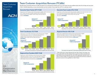 Team Customer
                                               Team Customer Acquisition Bonuses (TCABs)
                                               Monthly Team Acquisition Bonuses (TCABs) are paid to ETTs and above for helping new TTs in your open line get qualified within their first 30 days and vary from
  Acquisition                                  $100 to $50,000 depending on your earned position and the number of new, open line, QTTs in a calendar month.

  Bonuses                                      Executive Team Trainer (ETT) TCAB                                                                    Executive Team Leader (ETL) TCAB
                                               Anyone who is an ETT during a month of this promotion is eligible. An ETT who has at least 2 open    Anyone who is an ETL during a month of this promotion is eligible. An ETL who has at least 3 open
                                               line TTs, whose start dates are during a calendar month of this promotion,                           line TTs, whose start dates are during a calendar month of this promotion, and
                                        ®      and each of those TTs are qualified(1) within 30 days of their start date will                       each of those TTs are qualified(1) within 30 days of their start date
                                               receive a $100 BONUS!                                                                                will receive a $200 BONUS!



                                                                                Amount of                                                             Amount of
                                                                                TCAB Compensation                                                     TCAB Compensation



                                                                                   $100       $500     $1,000 $1,500 $2,500 $3,000                     $200       $750     $1,500 $2,500 $3,000 $4,000 $5,000 $6,000 $7,000
                                                                                   2 QTTs     4 QTTs    6 QTTs 9 QTTs 12 QTTs 15 QTTs                  3 QTTs     5 QTTs   10 QTTs 15 QTTs 20 QTTs 25 QTTs 30 QTTs 35 QTTs 40 QTTs
                                                             The number of new open line TTs who become qualified within their first 30 days.                    The number of new open line TTs who become qualified within their first 30 days.


                                               Team Coordinator (TC) TCAB                                                                           Regional Director (RD) TCAB
                                                Anyone who is a TC, RD, RVP or SVP during a month of this promotion is eligible.                    Anyone who is a Regional Director during a month of this promotion is eligible.
                                                A TC who has at least 5 open line TTs, whose start dates are during a                               A RD who has at least 25 open line TTs whose start dates are during a
                                                calendar month of this promotion, and each of those TTs are                                         calendar month of this promotion, and each of those TTs are qualified (1)
                                                qualified(1) within 30 days of their start date will receive a                                      within 30 days of their start date will receive a $2,000 bonus!
                                                $500 BONUS!

                                                Amount of                                                                                                                               Amount of
                                                TCAB Compensation                                                                                                                       TCAB Compensation



                                                   $500      $1,500 $3,000 $5,000 $6,500 $8,000 $10,000 $12,000 $25,000                                                                                           $2,000 $4,000 $6,000
                                                   5 QTTs    10 QTTs 15 QTTs 20 QTTs 25 QTTs 30 QTTs 40 QTTs 50 QTTs 100 QTTs                                                                                     25 QTTs 50 QTTs 100 QTTs
                                                             The number of new open line TTs who become qualified within their first 30 days.                    The number of new open line TTs who become qualified within their first 30 days.

                                                                                                                                                   1
                                                                                                                                                    TCABs will be paid 14 days following the new Team Trainer’s start date, once
                                               Regional Vice President (RVP) TCAB                                                                  they qualify within their first 30 days. Bonus payments will be calculated and
                                                Anyone who is a RVP or SVP during a month of this promotion is eligible.                           paid weekly and reconciled after the close of the applicable calendar month. In
                                                A RVP who has at least 25 open line TTs, whose start dates are during a                            order to receive TCABs, ETTs and above must maintain the minimum number of
                                                calendar month of this promotion, and each of those TTs are qualified(1)                           personal customers to be qualified as a Team Trainer.
                                                within 30 days of their start date will receive a $2,000 BONUS!



                                                        Amount of
                                                        TCAB Compensation
  U.S.
  Compensation                                                                    $2,000 $5,000 $10,000 $15,000 $25,000 $50,000

  Plan Overview                                                                   25 QTTs 50 QTTs 100 QTTs 150 QTTs 250 QTTs 500 QTTs
                                                             The number of new open line TTs who become qualified within their first 30 days.
©ACN, Inc. 2011 CompPlanOverview_RP_W_070111                                                                                                                                                                                                            6
 
