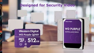 9/28/2020© 2020 Western Digital Corporation or its affiliates. All rights reserved. 27
Designed for Security Video
 