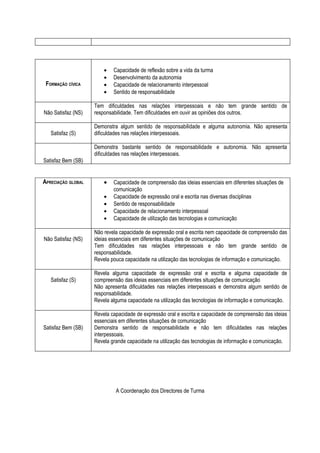 •   Capacidade de reflexão sobre a vida da turma
                        •   Desenvolvimento da autonomia
 FORMAÇÃO CÍVICA        •   Capacidade de relacionamento interpessoal
                        •   Sentido de responsabilidade

                    Tem dificuldades nas relações interpessoais e não tem grande sentido de
Não Satisfaz (NS)   responsabilidade. Tem dificuldades em ouvir as opiniões dos outros.

                    Demonstra algum sentido de responsabilidade e alguma autonomia. Não apresenta
   Satisfaz (S)     dificuldades nas relações interpessoais.

                    Demonstra bastante sentido de responsabilidade e autonomia. Não apresenta
                    dificuldades nas relações interpessoais.
Satisfaz Bem (SB)


APRECIAÇÃO GLOBAL       •   Capacidade de compreensão das ideias essenciais em diferentes situações de
                            comunicação
                        •   Capacidade de expressão oral e escrita nas diversas disciplinas
                        •   Sentido de responsabilidade
                        •   Capacidade de relacionamento interpessoal
                        •   Capacidade de utilização das tecnologias e comunicação

                    Não revela capacidade de expressão oral e escrita nem capacidade de compreensão das
Não Satisfaz (NS)   ideias essenciais em diferentes situações de comunicação
                    Tem dificuldades nas relações interpessoais e não tem grande sentido de
                    responsabilidade.
                    Revela pouca capacidade na utilização das tecnologias de informação e comunicação.

                    Revela alguma capacidade de expressão oral e escrita e alguma capacidade de
   Satisfaz (S)     compreensão das ideias essenciais em diferentes situações de comunicação
                    Não apresenta dificuldades nas relações interpessoais e demonstra algum sentido de
                    responsabilidade.
                    Revela alguma capacidade na utilização das tecnologias de informação e comunicação.

                    Revela capacidade de expressão oral e escrita e capacidade de compreensão das ideias
                    essenciais em diferentes situações de comunicação
Satisfaz Bem (SB)   Demonstra sentido de responsabilidade e não tem dificuldades nas relações
                    interpessoais.
                    Revela grande capacidade na utilização das tecnologias de informação e comunicação.




                             A Coordenação dos Directores de Turma
 
