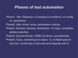 Introducing Pageness & data-driven tests 
