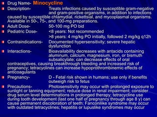 Drug Name- Minocycline
Description- Treats infections caused by susceptible gram-negative
and gram-positive organisms, in addition to infections
caused by susceptible chlamydial, rickettsial, and mycoplasmal organisms.
Available in 50-, 75-, and 100-mg preparations.
Adult Dose- 50-100 mg PO bid
Pediatric Dose- <8 years: Not recommended
>8 years: 4 mg/kg PO initially, followed 2 mg/kg q12h
Contraindications- Documented hypersensitivity; severe hepatic
dysfunction
Interactions- Bioavailability decreases with antacids containing
aluminum, calcium, magnesium, iron, or bismuth
subsalicylate; can decrease effects of oral
contraceptives, causing breakthrough bleeding and increased risk of
pregnancy; tetracyclines can increase hypoprothrombinemic effects of
anticoagulants
Pregnancy- D - Fetal risk shown in humans; use only if benefits
outweigh risk to fetus
Precautions- Photosensitivity may occur with prolonged exposure to
sunlight or tanning equipment; reduce dose in renal impairment; consider
drug serum level determinations in prolonged therapy; tetracycline use
during tooth development (last one half of pregnancy through age 8 y) can
cause permanent discoloration of teeth; Fanconilike syndrome may occur
with outdated tetracyclines; hepatitis or lupuslike syndromes may occur
 