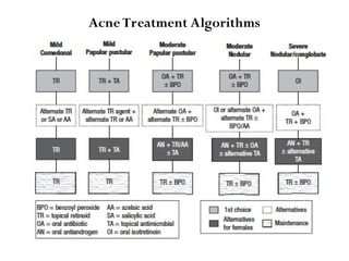 Acne lecture.ppt Remember, acne is a treatable condition. With the ...
