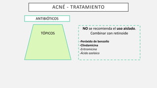 ACNÉ - TRATAMIENTO
ANTIBIÓTICOS
TÓPICOS
NO se recomienda el uso aislado.
Combinar con retinoide
-Peróxido de benzoilo
-Cli...