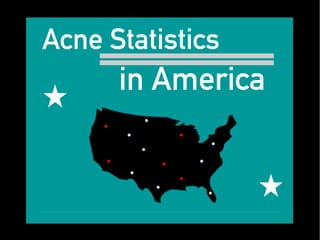 Acne Statistics
in America
 